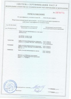 2018.06.20 Фурманов - Трубы сварные электросварные, в том числе оцинкованные. Приложение 2 - сертификат на сваи