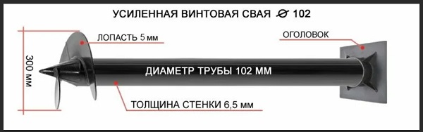 Купить сваи толщиной стенок от 6 мм в Фурманове по цене 1419 рублей | Интернет-магазин свай